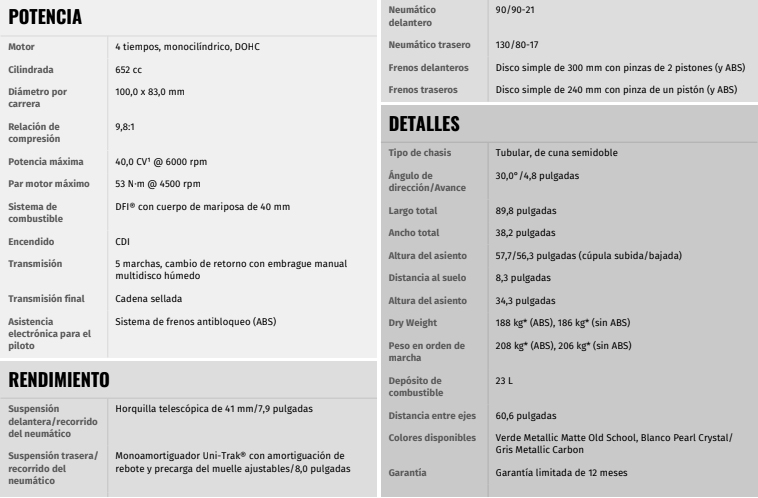 KLR 650 ABS ESPECIFICACIONES