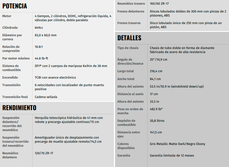 versys 650 abs especificaciones